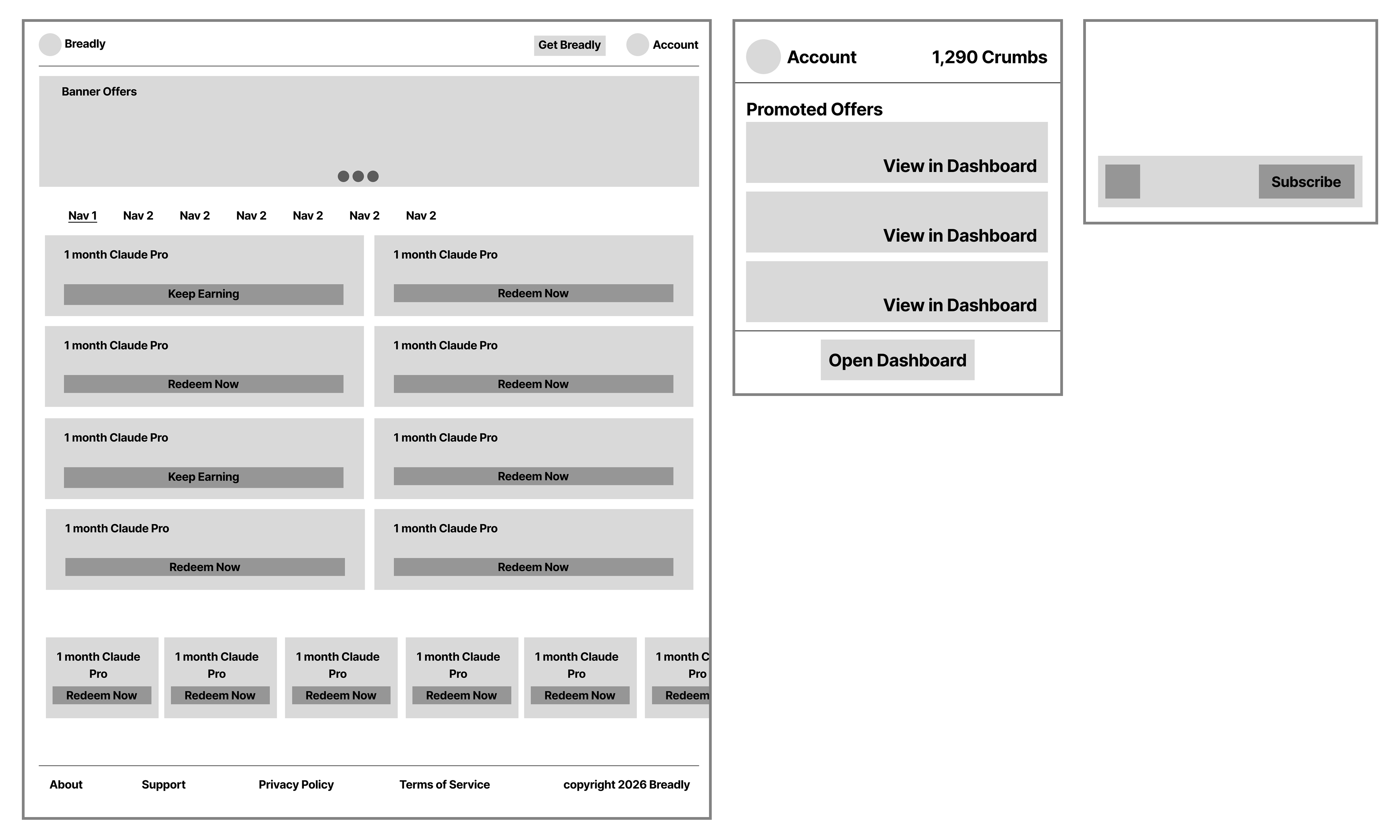 Breadly key low-fidelity layout