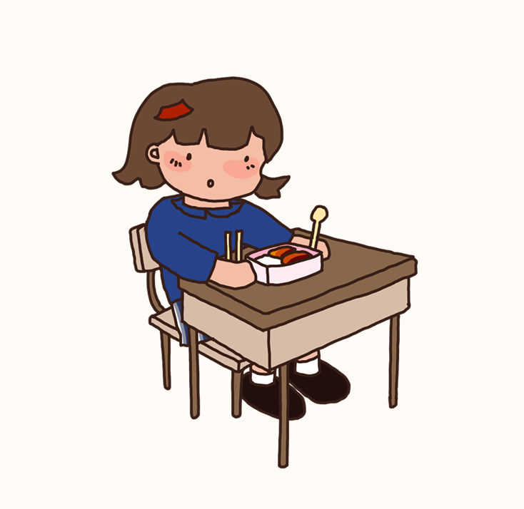 一日に何を食べますか project visual 3.1