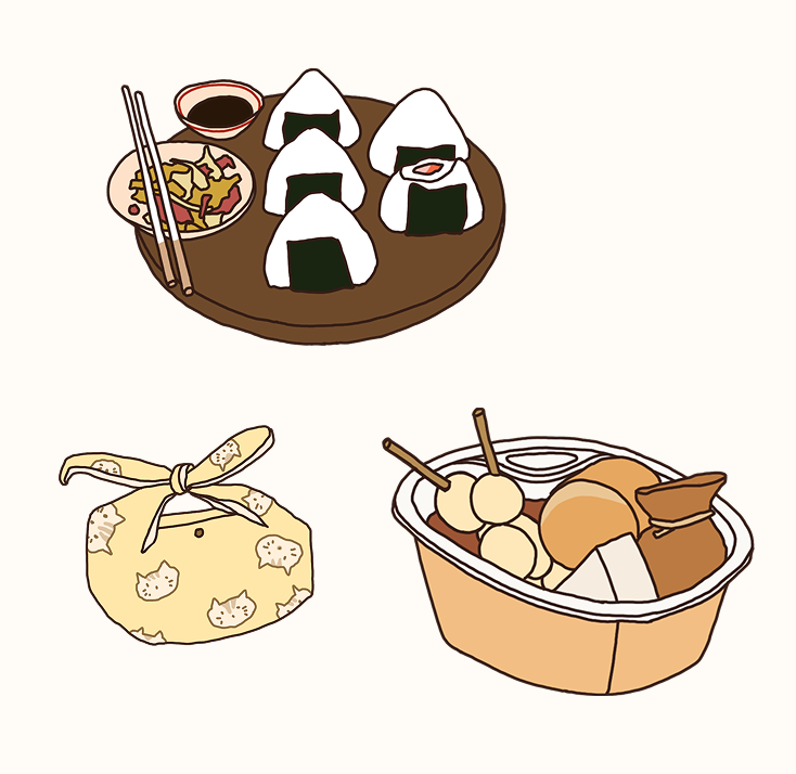 一日に何を食べますか project visual 3.3