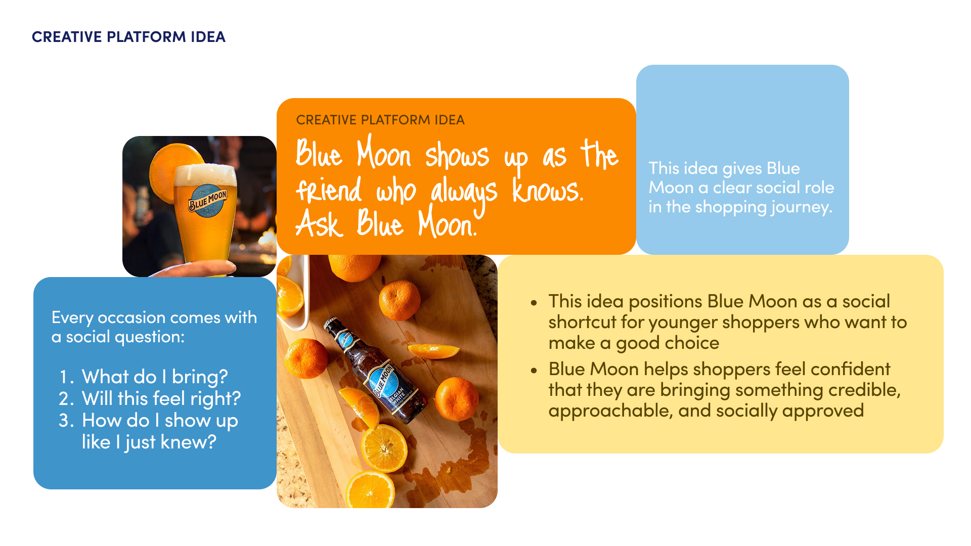 Defining the Strategic Direction slide 15