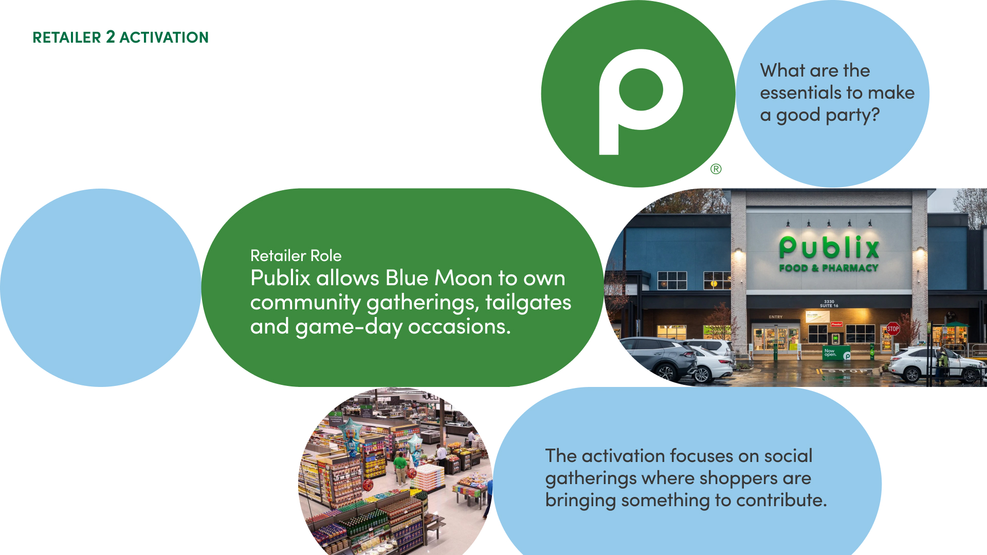 Retailer Activation slide 26