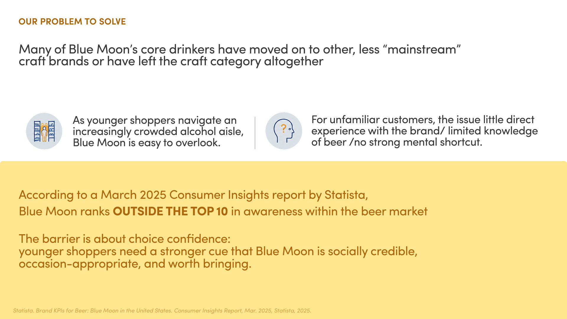 The Blue Moon Opportunity slide 3