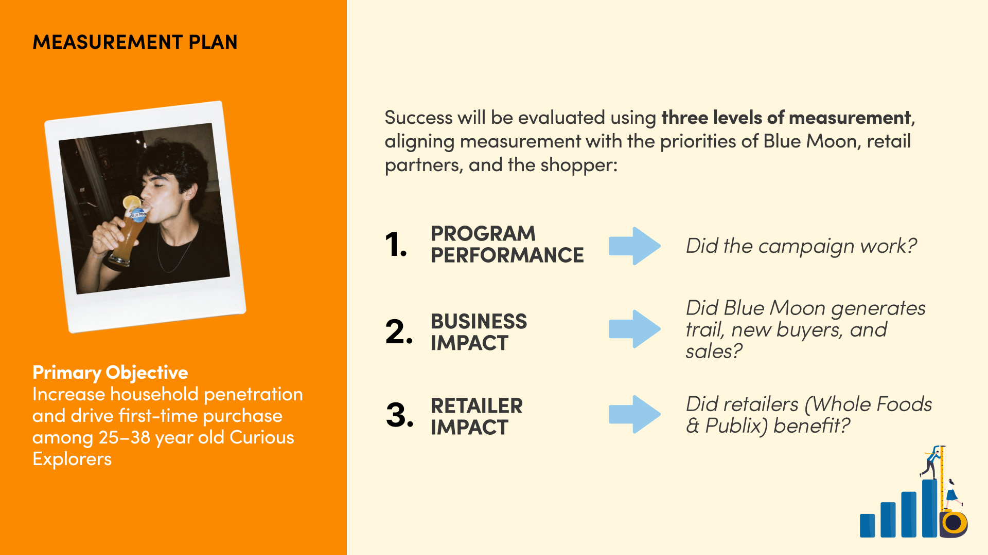 Driving Mutual Growth slide 30