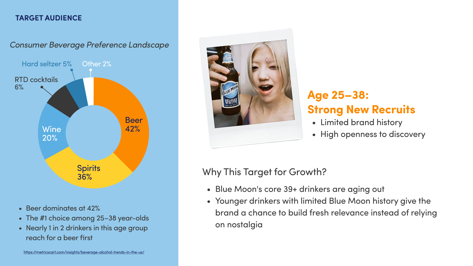 Understanding the Shopper slide 6