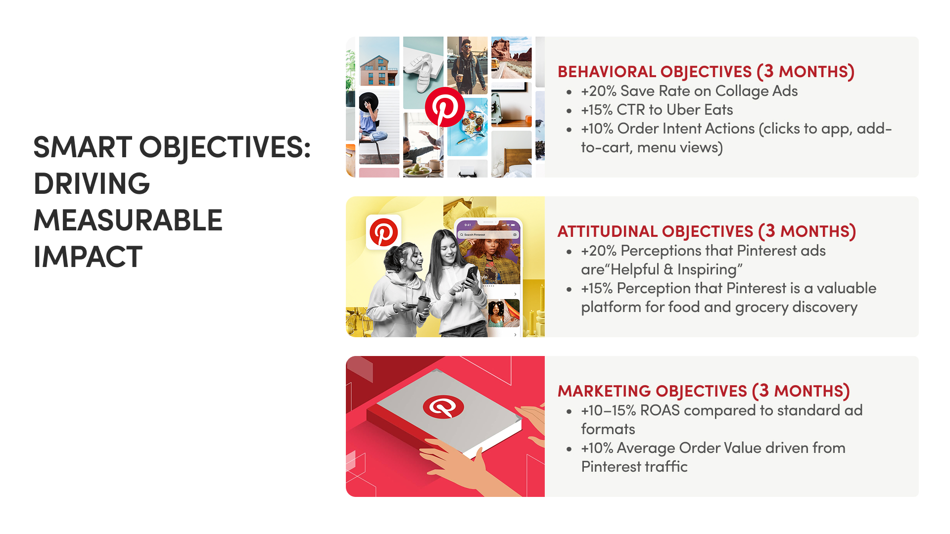 Strategy Implications visual 12