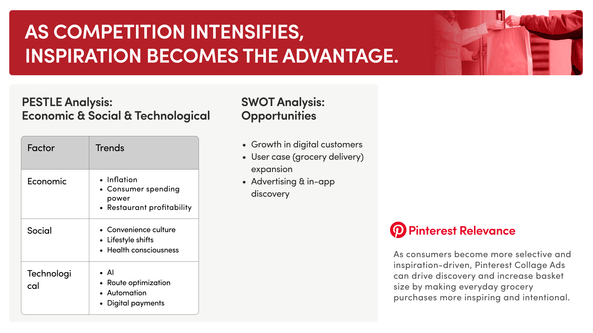 Market Opportunity and Strategic Fit visual 2