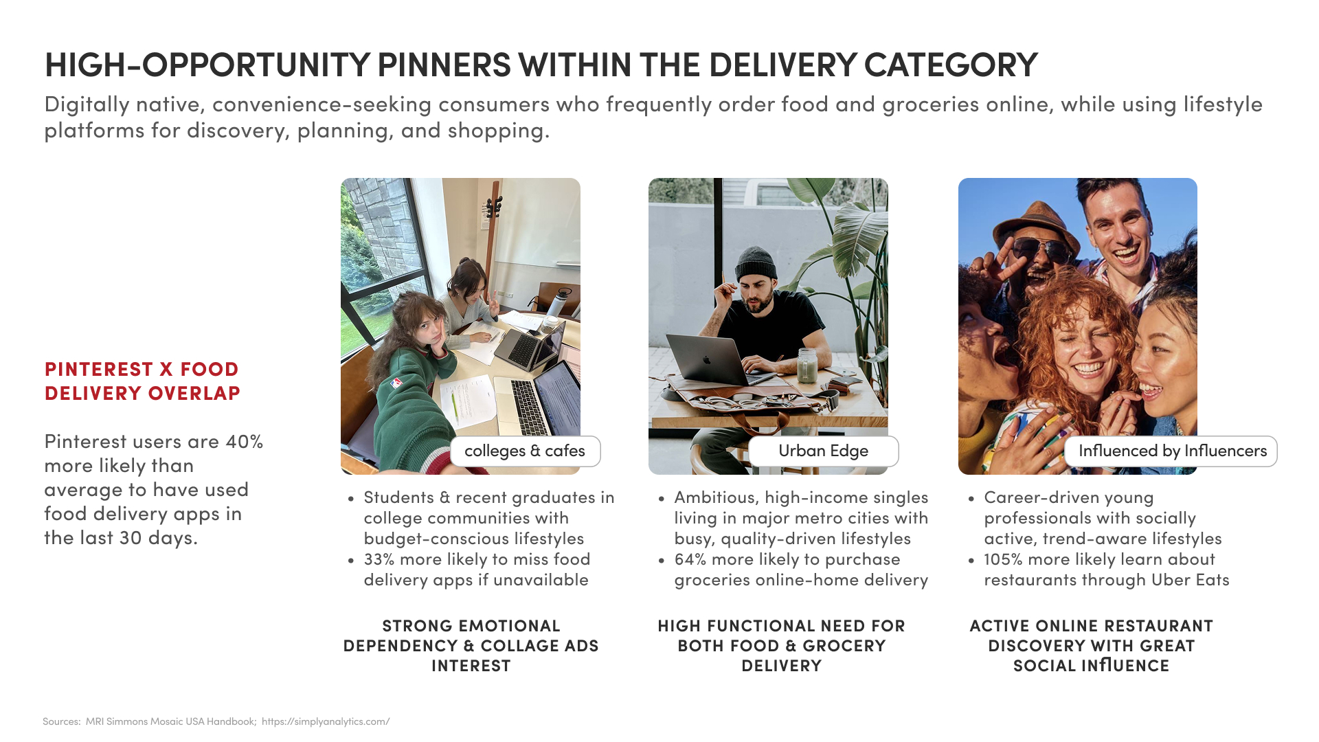 Target Users visual 6