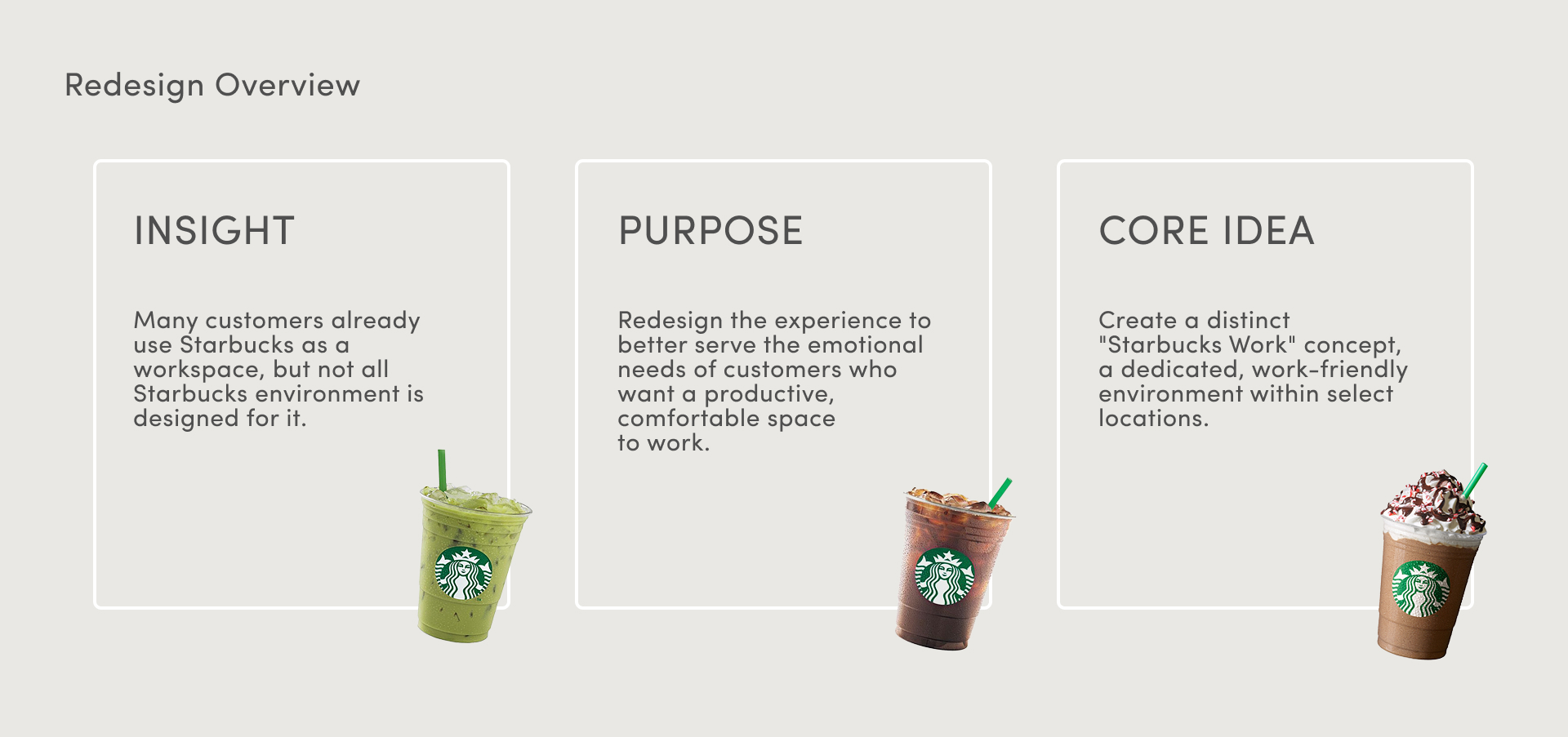 Starbucks Experience Redesign visual 1