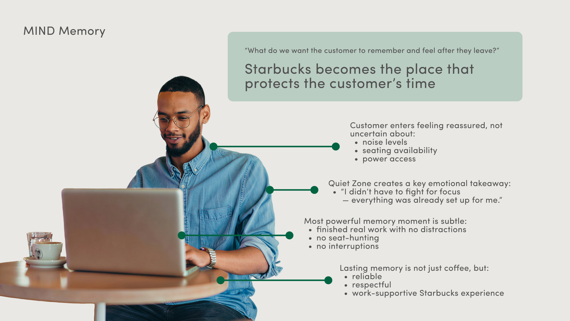 Starbucks Experience Redesign visual 13