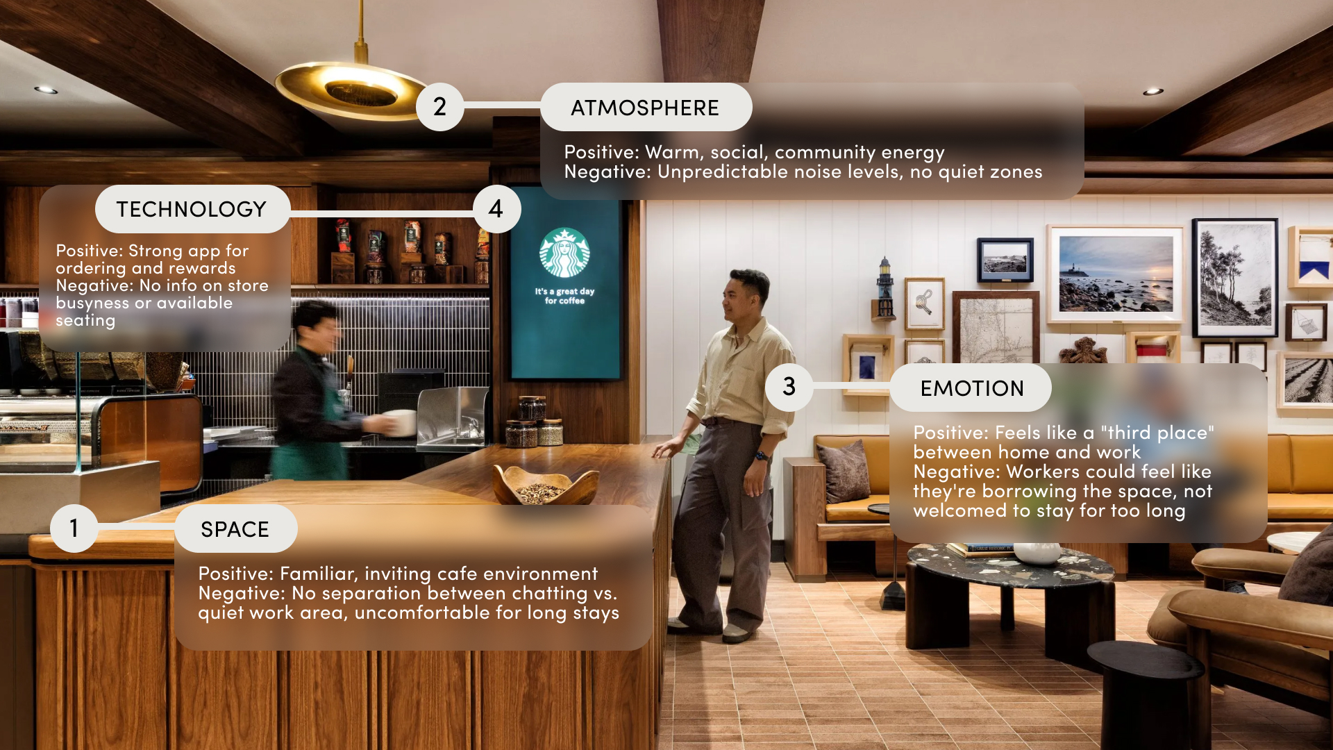 Starbucks Experience Redesign visual 2