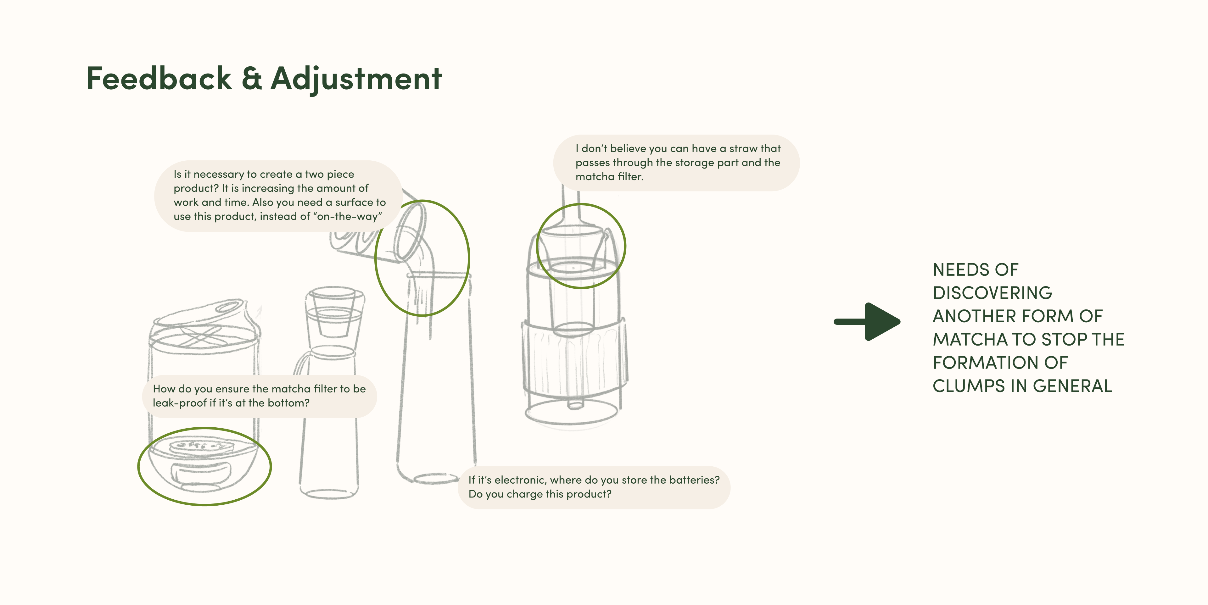 Matcha design process visual 5