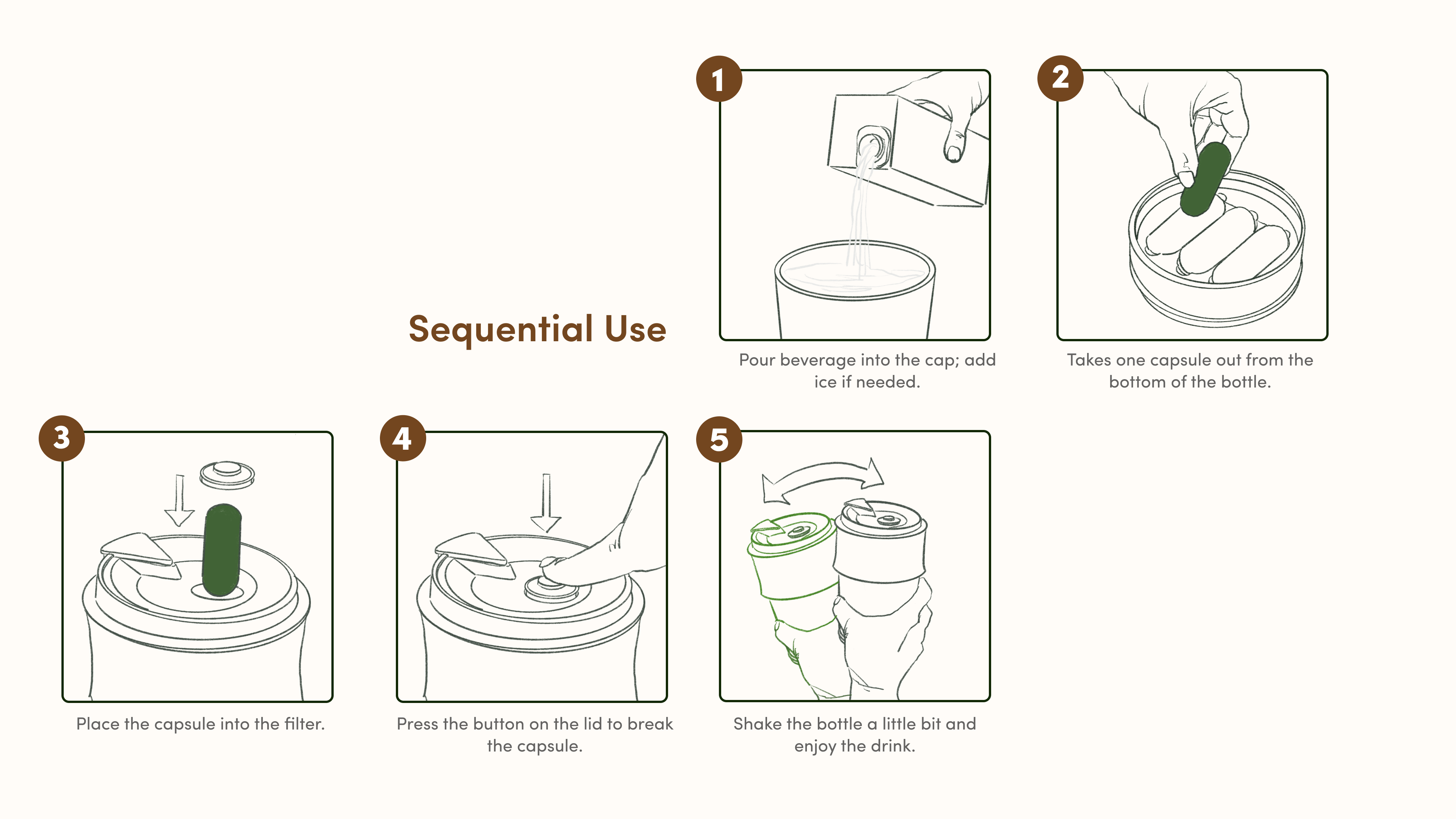 Matcha product outcome visual 7